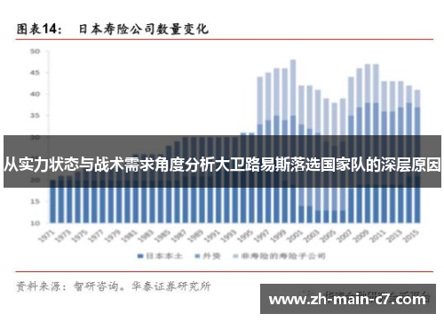从实力状态与战术需求角度分析大卫路易斯落选国家队的深层原因 从实力状态与战术需求角度分析大卫路易斯落选国家队的深层原因