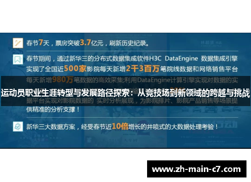运动员职业生涯转型与发展路径探索:从竞技场到新领域的跨越与挑战 运动员职业生涯转型与发展路径探索:从竞技场到新领域的跨越与挑战