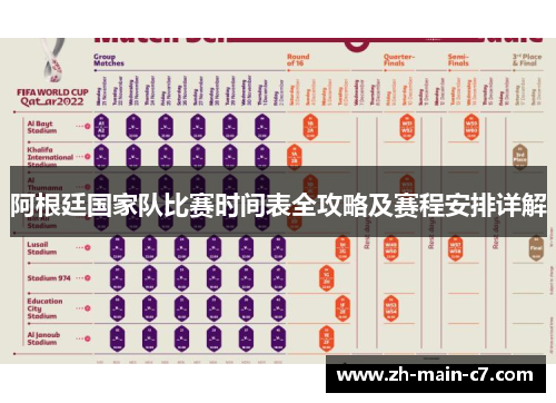 阿根廷国家队比赛时间表全攻略及赛程安排详解 阿根廷国家队比赛时间表全攻略及赛程安排详解