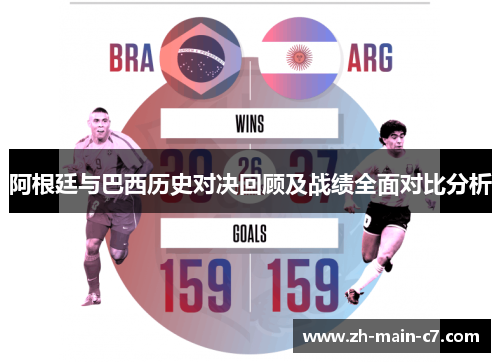 阿根廷与巴西历史对决回顾及战绩全面对比分析 阿根廷与巴西历史对决回顾及战绩全面对比分析