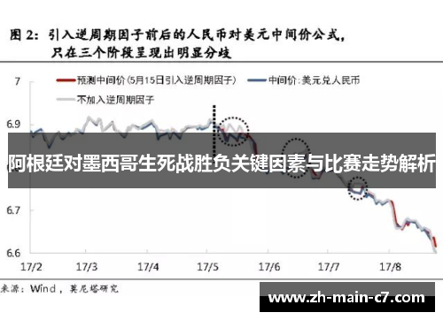 阿根廷对墨西哥生死战胜负关键因素与比赛走势解析 阿根廷对墨西哥生死战胜负关键因素与比赛走势解析