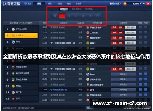 全面解析欧冠赛事级别及其在欧洲各大联赛体系中的核心地位与作用
