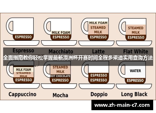全面指南教你轻松掌握最新澳洲杯开赛时间全程多渠道实用查询方法 全面指南教你轻松掌握最新澳洲杯开赛时间全程多渠道实用查询方法