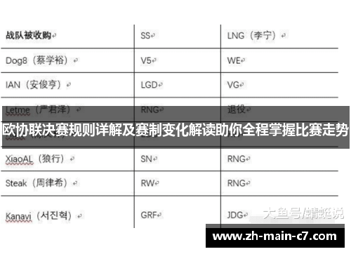 欧协联决赛规则详解及赛制变化解读助你全程掌握比赛走势