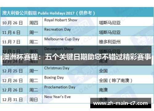 澳洲杯赛程:五个关键日期助您不错过精彩赛事 澳洲杯赛程:五个关键日期助您不错过精彩赛事