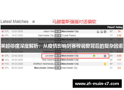英超停摆深度解析:从疫情影响到赛程调整背后的复杂因素 英超停摆深度解析:从疫情影响到赛程调整背后的复杂因素