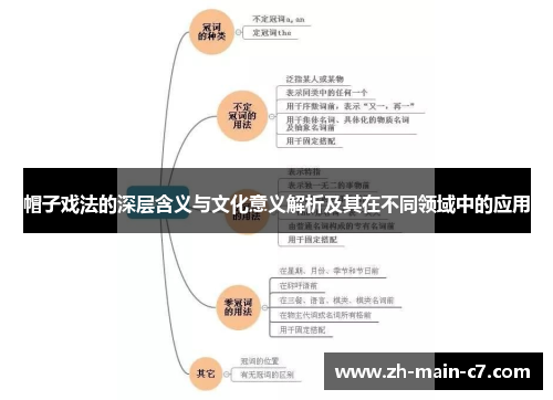 帽子戏法的深层含义与文化意义解析及其在不同领域中的应用
