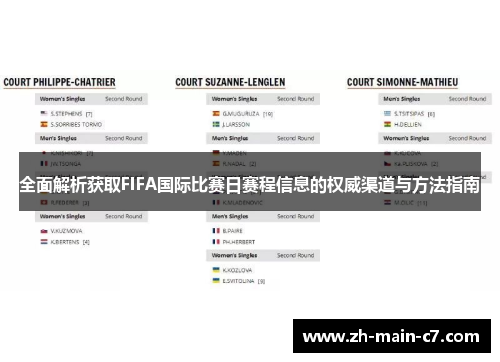 全面解析获取FIFA国际比赛日赛程信息的权威渠道与方法指南