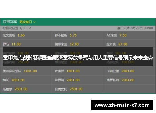 意甲焦点战阵容调整暗藏深意释放争冠与用人重要信号预示未来走势