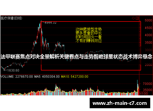 法甲联赛焦点对决全景解析关键看点与走势前瞻球星状态战术博弈悬念