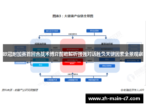 欧冠附加赛首回合战术博弈前瞻解析强强对话胜负关键因素全景观察