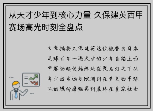从天才少年到核心力量 久保建英西甲赛场高光时刻全盘点